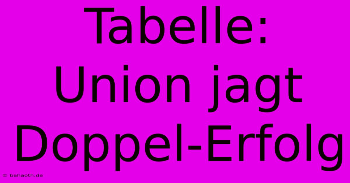 Tabelle: Union Jagt Doppel-Erfolg